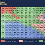 what is 3 bet poker